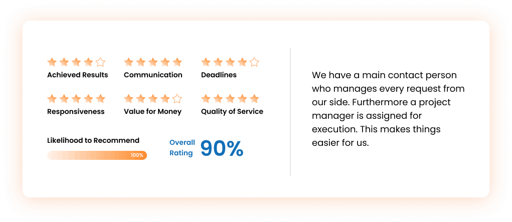Custom eLearning Solutions | Custom eLearning Development Services